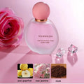 Classic Perfum Fleural Femmes Wentersen