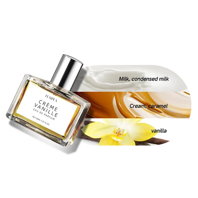 France Gourmet Fragrance Vanilla Cream Perfume Spray Unisex ́ Wentersen