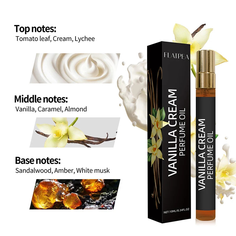 France Gourmet Fragrance Vanilla Cream Perfume Spray Unisex ́ Wentersen