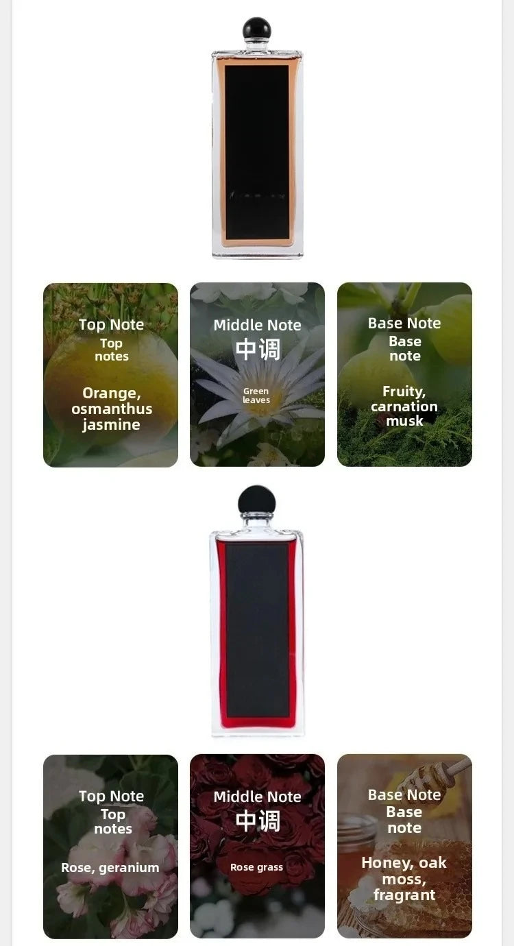 Eau De Parfums Femme Luxury Wentersen