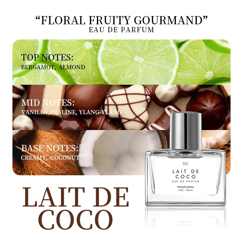 France Gourmet Fragrance Vanilla Cream Perfume Spray Unisex ́ Wentersen